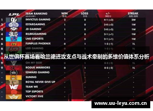 从世俱杯赛场看哈兰德进攻支点与战术牵制的多维价值体系分析